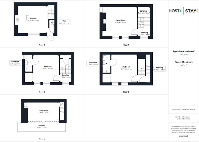 Host & - Devereux House Dom wakacyjny